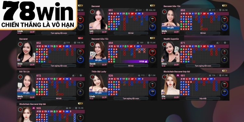 Các tựa game sòng bài hấp dẫn nhất hiện nay