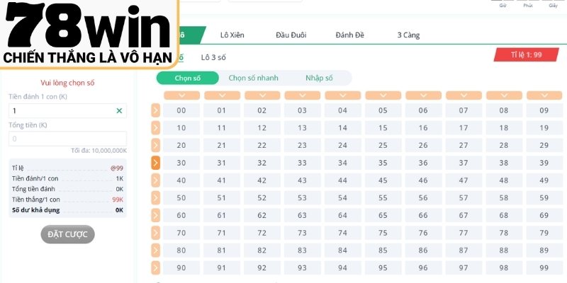 Bảng tỷ lệ thưởng chi tiết các hình thức